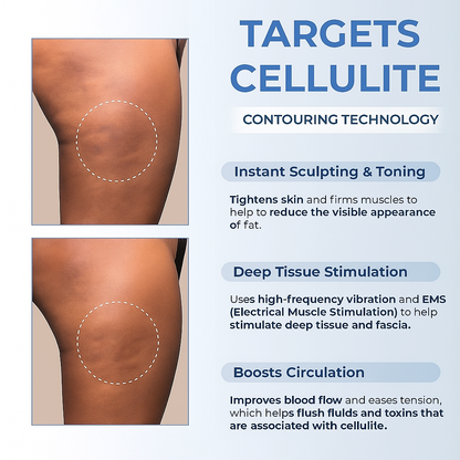 Lunavera™ EMS Gua Shua Contouring Device