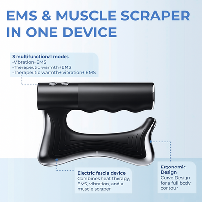 Lunavera™ EMS Gua Shua Contouring Device